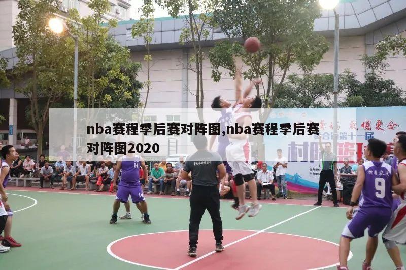 nba赛程季后赛对阵图,nba赛程季后赛对阵图2020